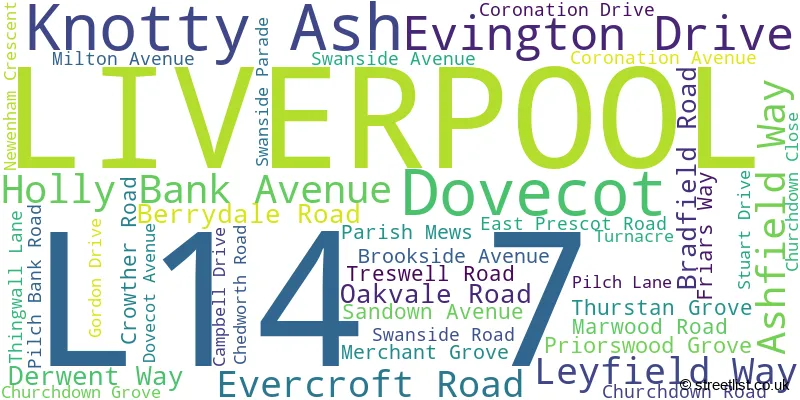 A word cloud for the L14 7 postcode